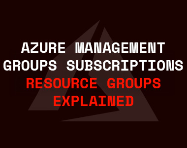 Azure Management Groups, Subscriptions, and Resource Groups Explained